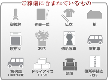 出棺プランご葬儀に含まれているもの