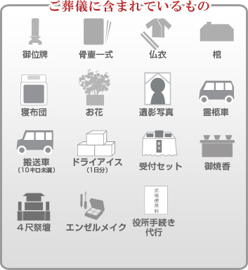 密葬プランご葬儀に含まれているもの