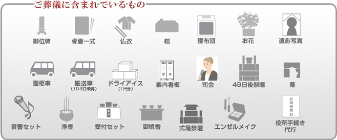 式場プランご葬儀に含まれているもの